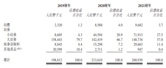 配资排名网