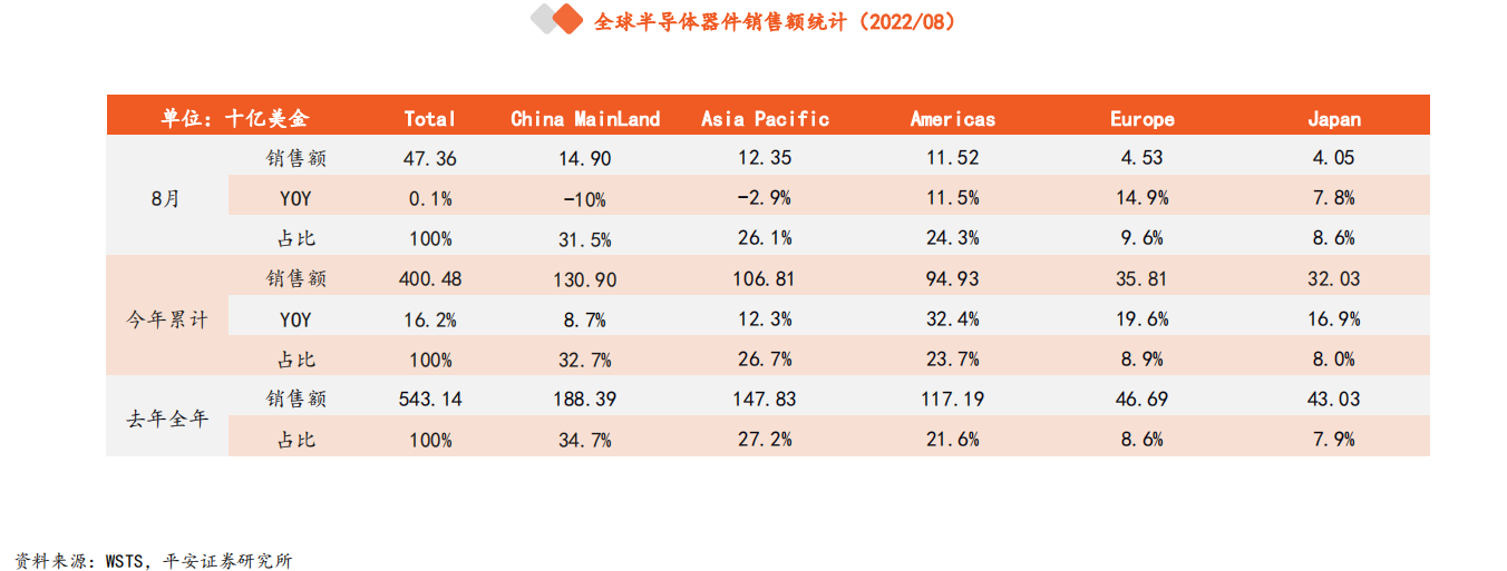 配资门户