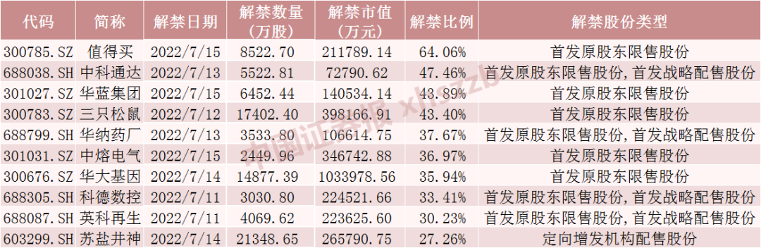 配资门户