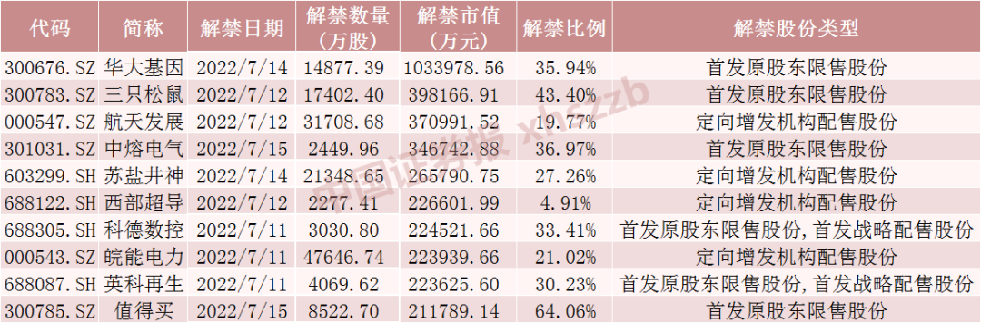 配资门户