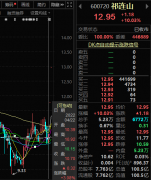 炒股配资技巧|并购重组后喜提两连板水泥巨无霸养成之路上 A股设计咨询新巨头正冉冉升起？