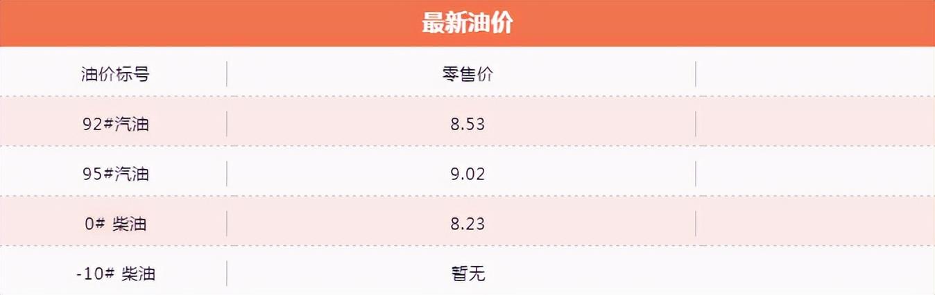 配资开户 配资开户