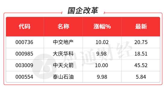 线上配资官网
