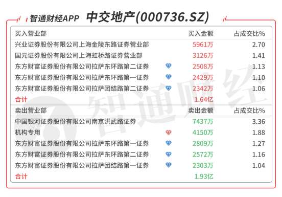 线上配资官网