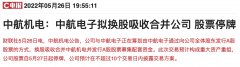实盘配资平台_军工国企改革火了中航工业旗下两大龙头官宣合并 哪些上市公司受益集团资产证券化率提升预期？