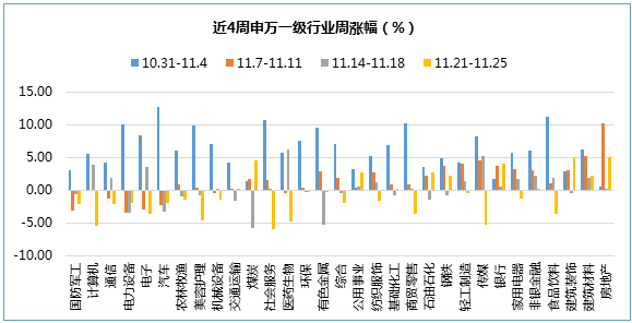 杠杆炒股平台 杠杆炒股平台