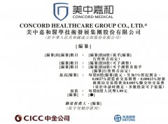 金融投资股票配资|美中嘉和递表港交所主板为中国领先的肿瘤医疗整体解决方