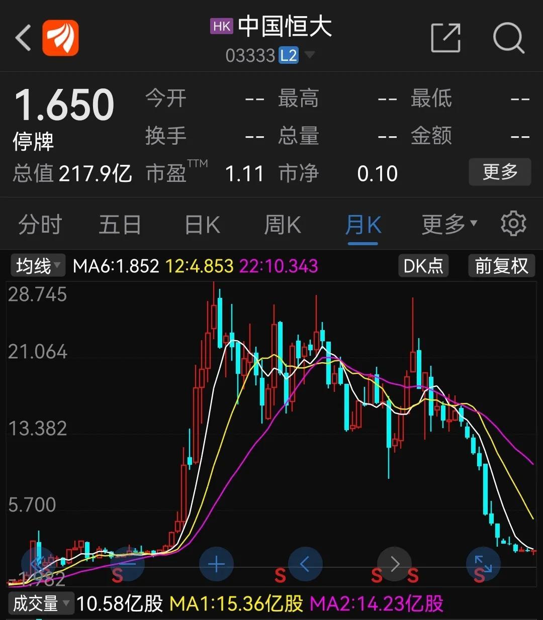 实盘配资平台资讯 实盘配资平台资讯