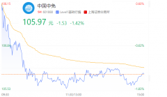 多家上市公司公布前三季度业绩快报或业绩预告