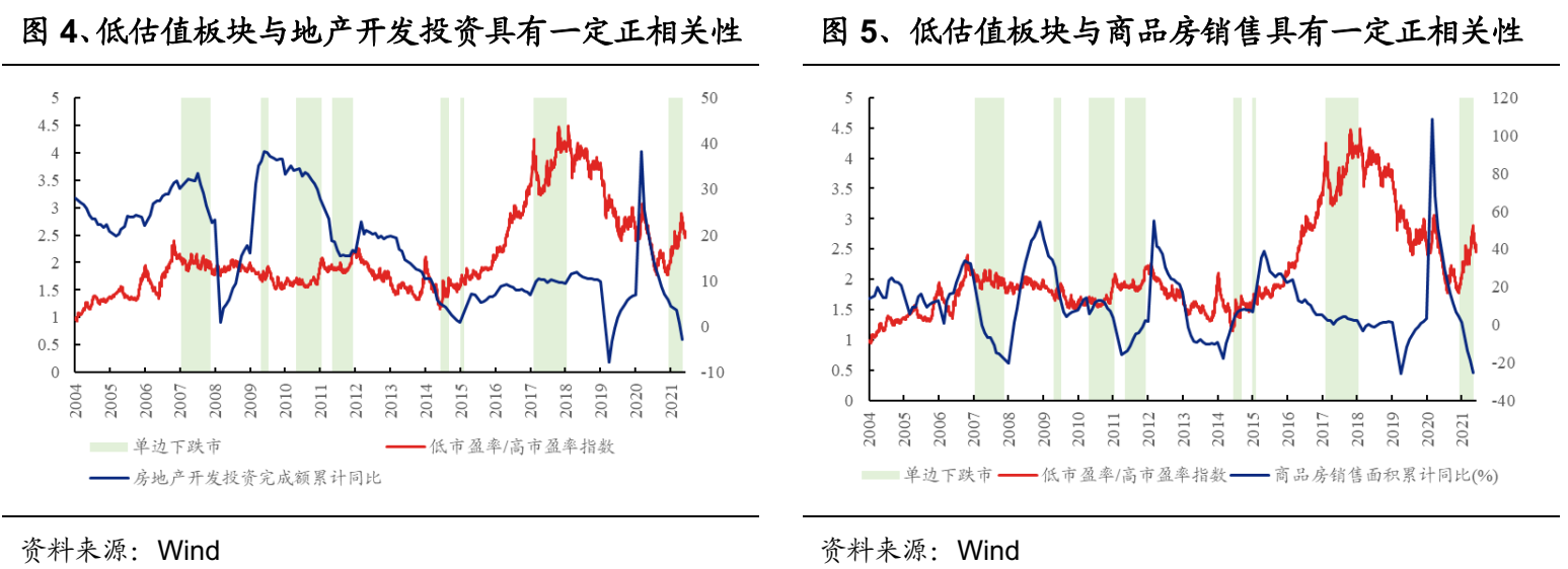 线上配资合约