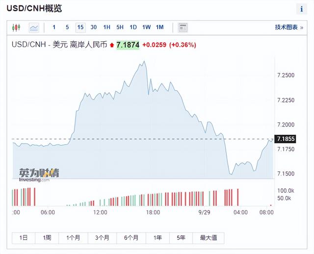 配资合同书