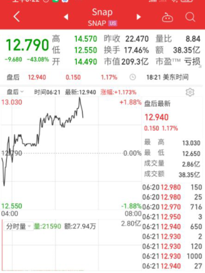 配资世界网站 配资世界网站