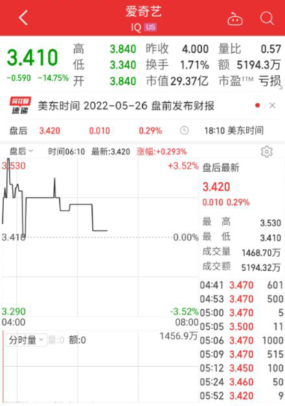 配资世界网站 配资世界网站