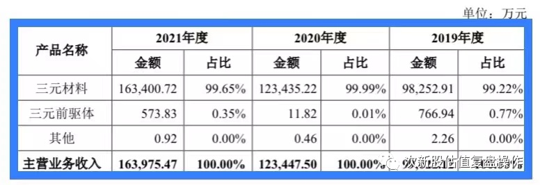 杠杆配资 杠杆配资