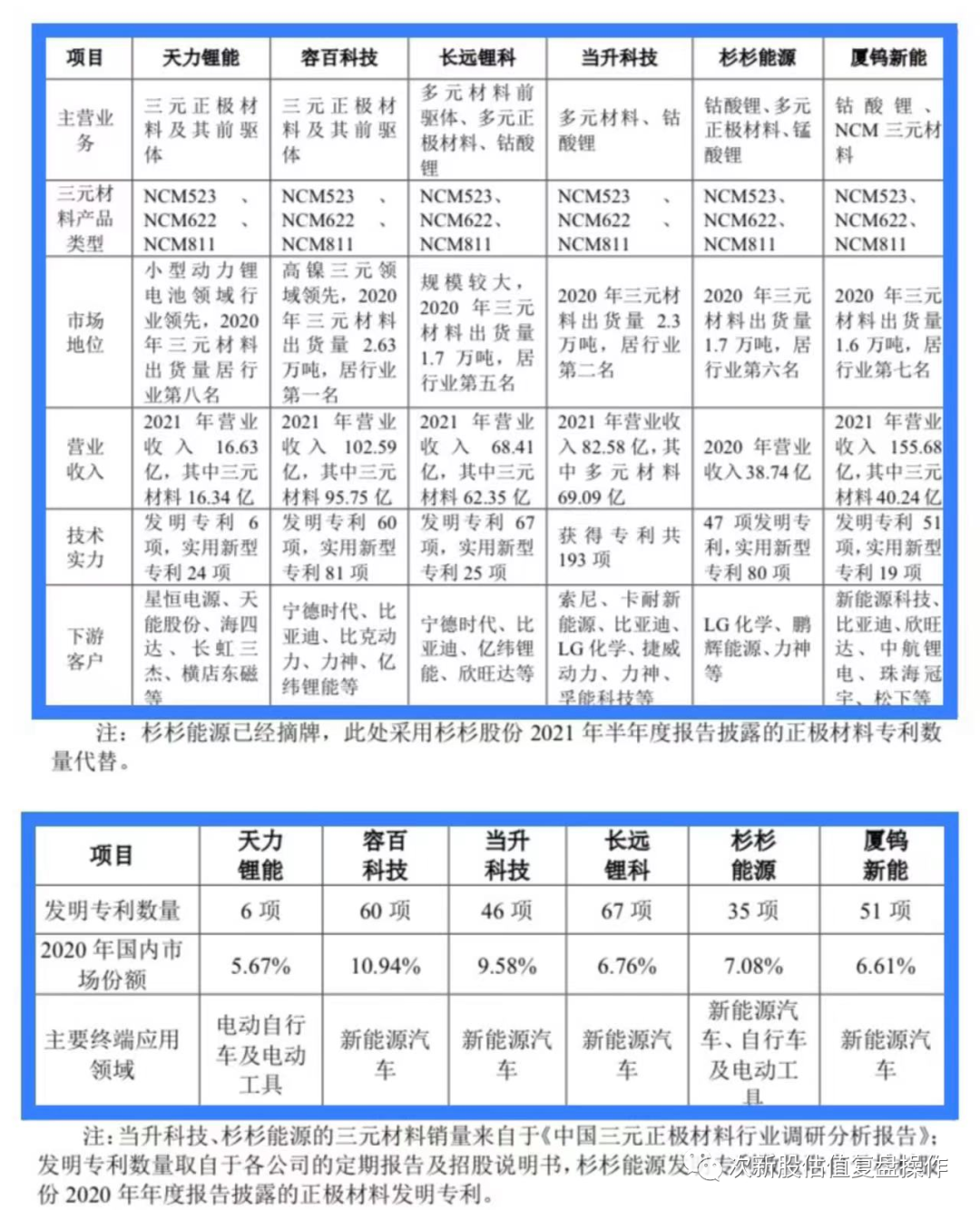杠杆配资 杠杆配资