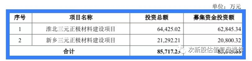 杠杆配资 杠杆配资