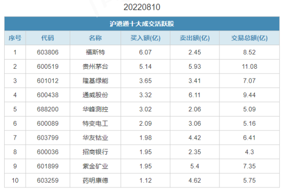 配资炒股风险 配资炒股风险