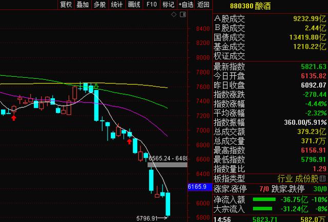 配资门户 配资门户