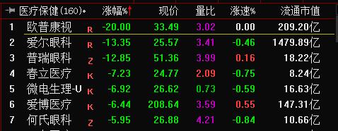 配资门户 配资门户
