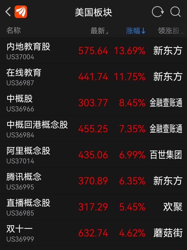 配资门户 配资门户