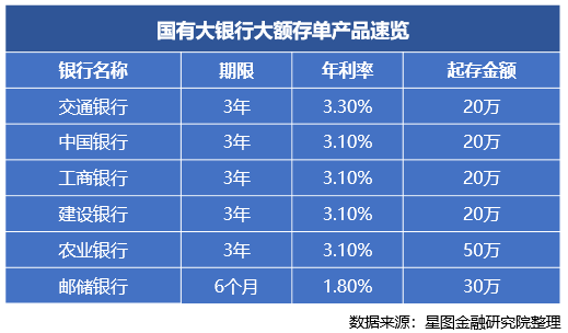 杠杆股票配资分析