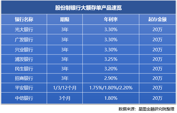 杠杆股票配资分析