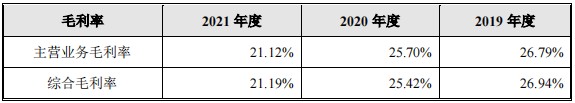 股票配资公司官网