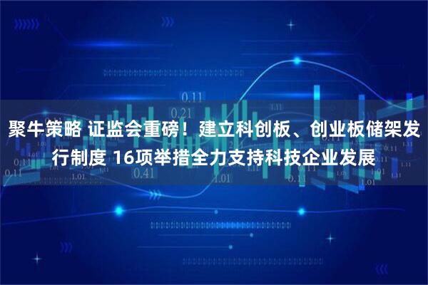 聚牛策略 证监会重磅！建立科创板、创业板储架发行制度 16项举措全力支持科技企业发展