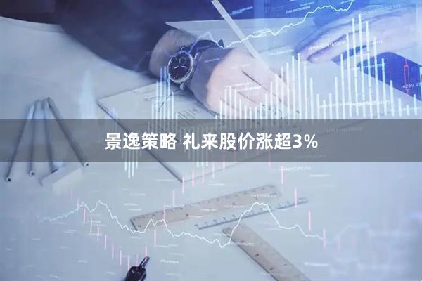 景逸策略 礼来股价涨超3%